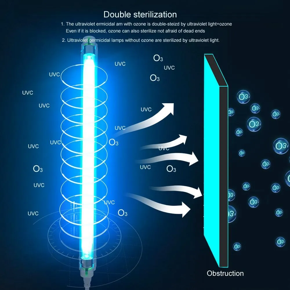 Germicidal UV Light - 8W Ultraviolet Germicidal Light