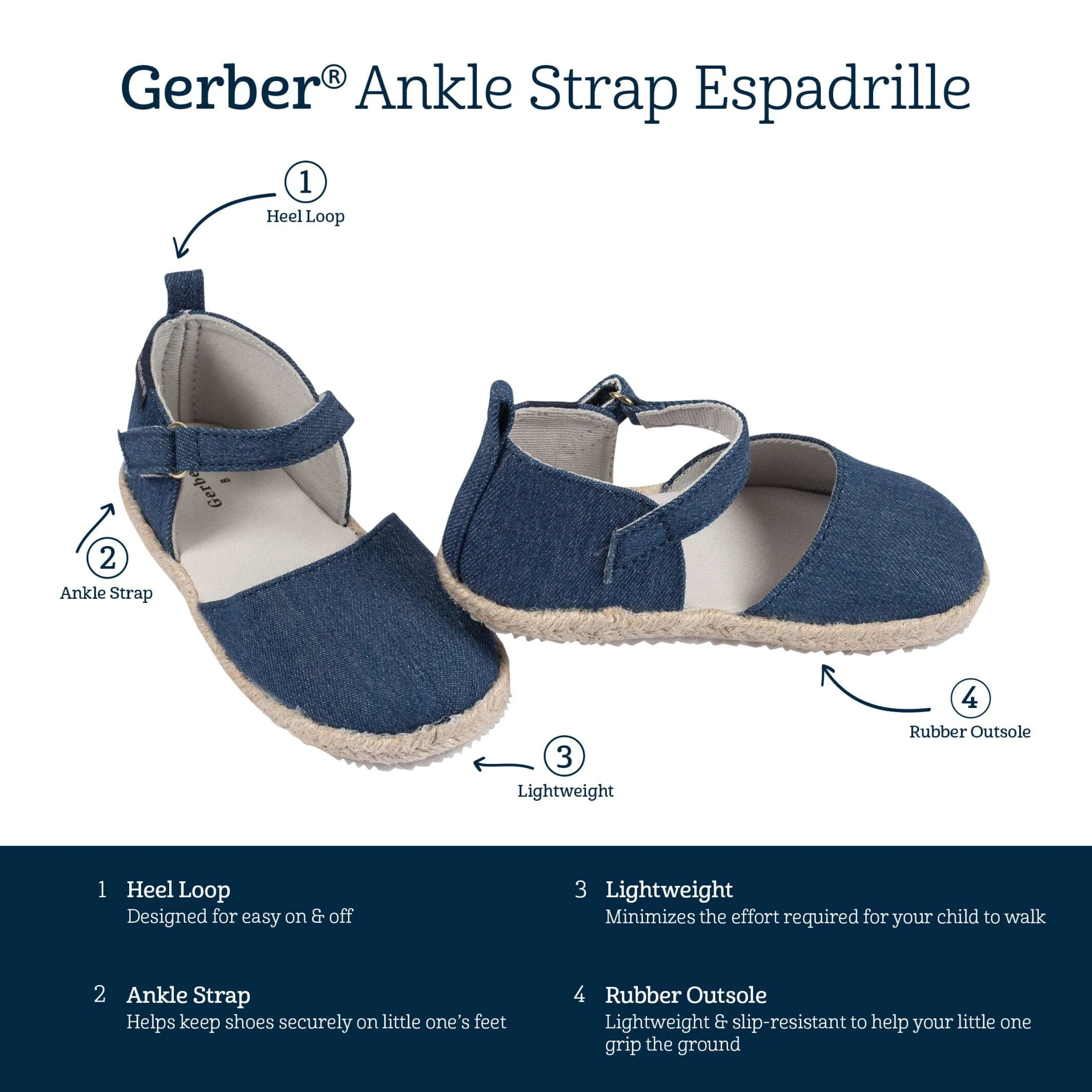 Infant & Toddler Girls Denim Espadrille Sandal